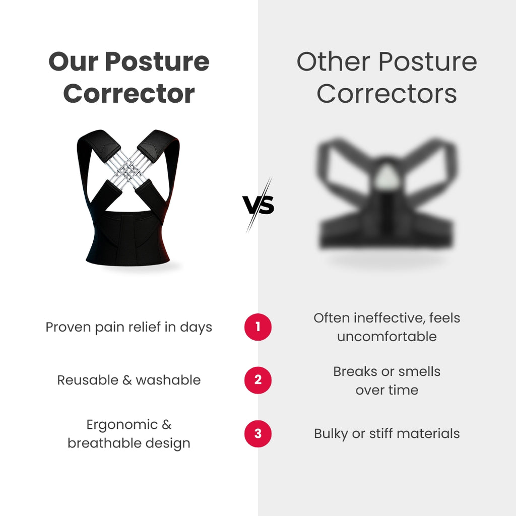 BIB's Instant Posture Corrector